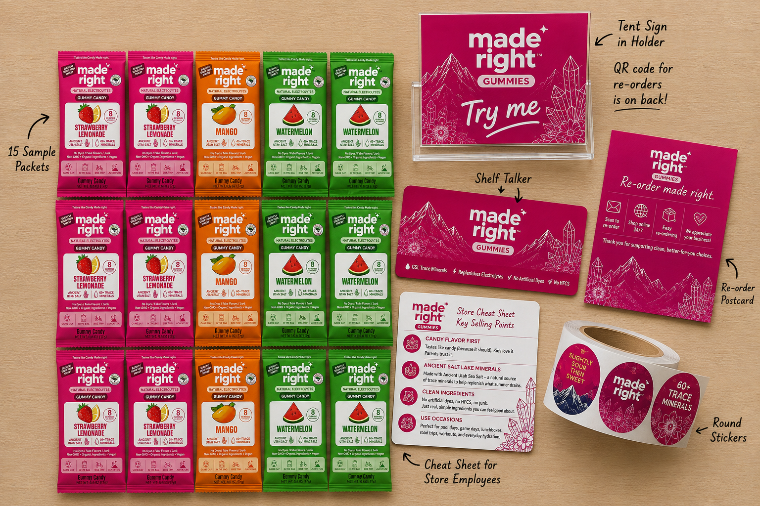 Made Right Gummies Launch Kit — everything in the box